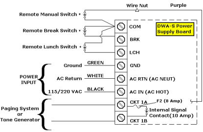 Dry Contact Closure Wiring Diagram For A Dwa S Sonachron Program Timer Lathem Time